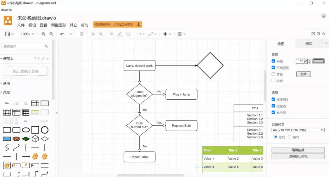 #MacOS</a> / <a href="https://www.whg6.com/tools/windows">Windows#Drawio v18.01 开源跨平台绘图软件官方中文版