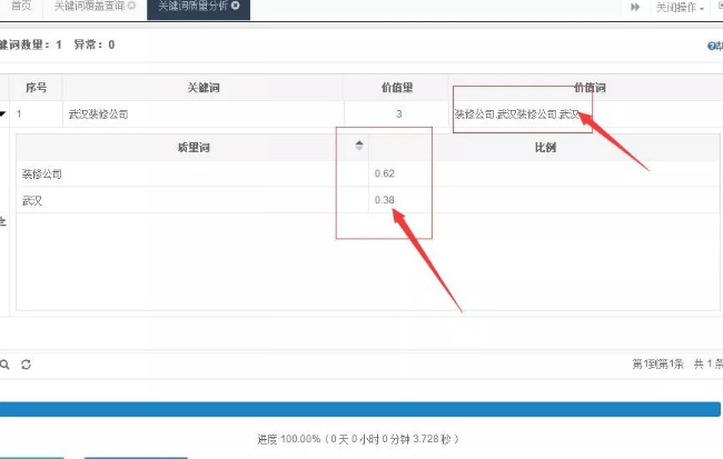 新网站怎么优化才能超过老站排名