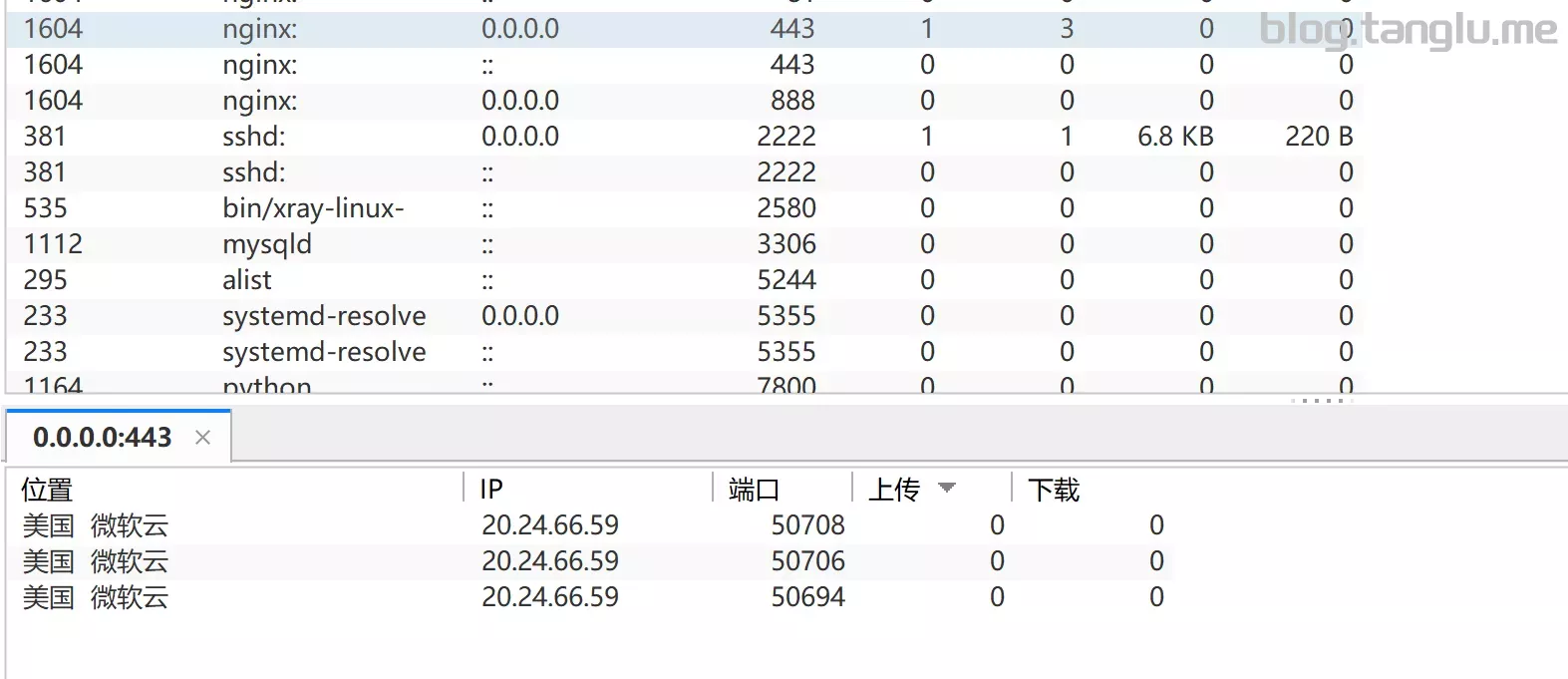 使用cdnfly自建CDN并配置CC防护(更新了漏洞)