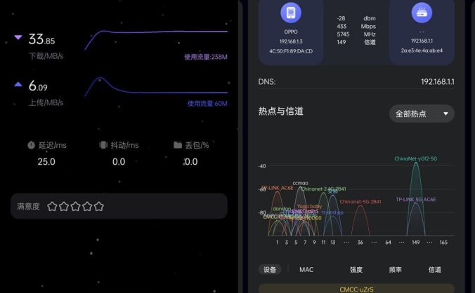 #Android#华为花瓣测速App v4.4.0.200 免费纯净无广告