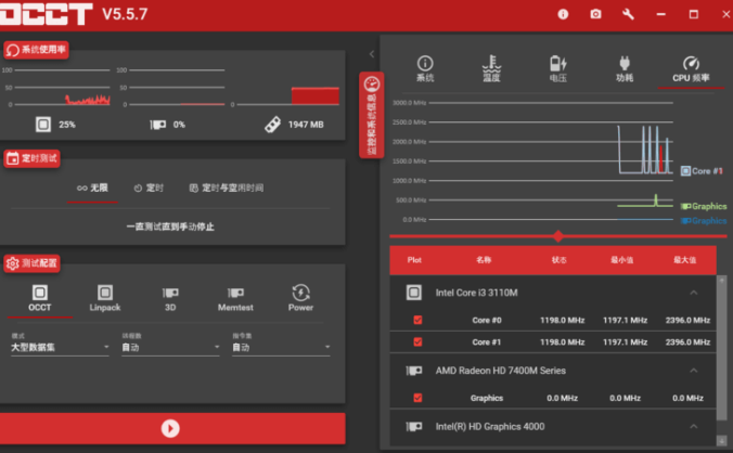 #Windows#硬件电压功耗测试软件_OCCT_v11.0.4_便携版