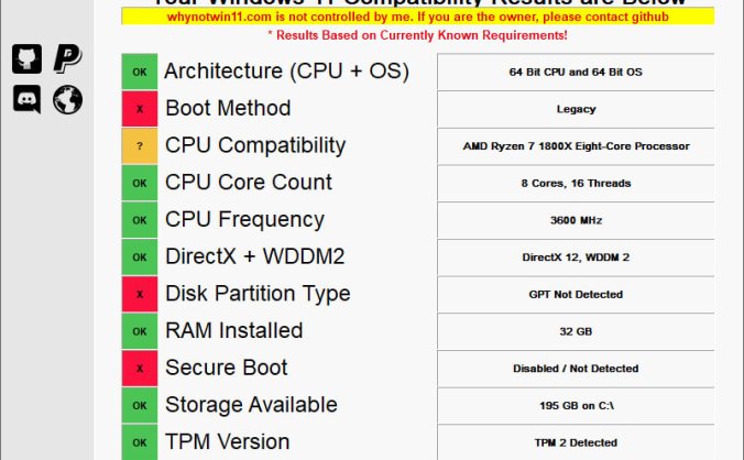 #Windows#WhyNotWin11 2.4.3.2 检测升级Win11工具