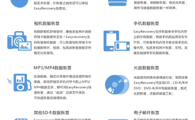 #Windows#Ontrack EasyRecovery 15.2.0.0 破解企业版