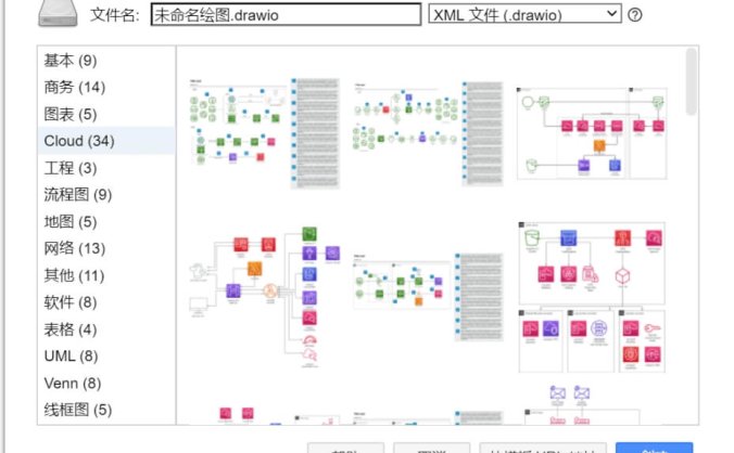 #MacOS</a> / <a href="https://www.whg6.com/tools/windows">Windows#Drawio v18.01 开源跨平台绘图软件官方中文版