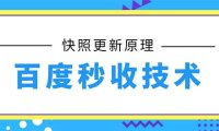 通过漏洞提交实现当天收录的方法[百度秒收技术]