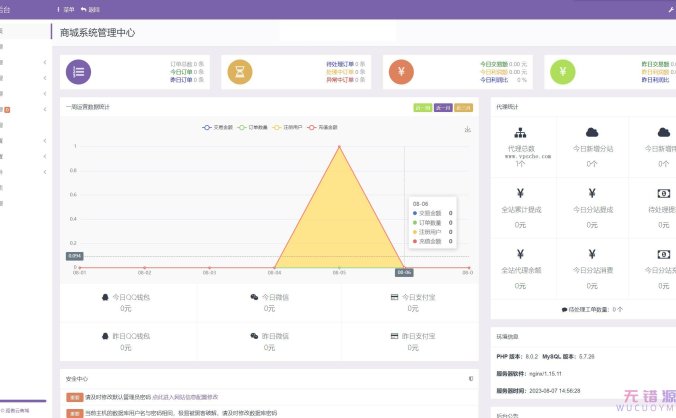 孤傲云商城系统（彩虹云商城系统plus史诗级增强版）