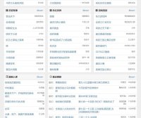 ( 船说CMS模板 ) 吾爱文学自适应版