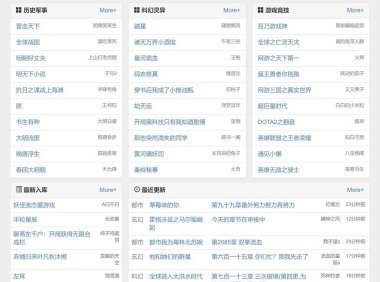 ( 船说CMS模板 ) 吾爱文学自适应版