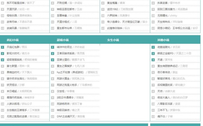 船说模板 – 88读书网 PC端模版